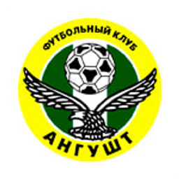 Ангушт